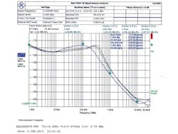 Mwrf Com Sites Mwrf com Files Uploads 2015 02 40 Cfig4 Mwrf Com Sites Mwrf com Files Uploads 2015 02 40 Cfig4