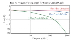 Mwrf Com Sites Mwrf com Files Uploads 2015 02 Mw 0315 R Fessentials F1 Mwrf Com Sites Mwrf com Files Uploads 2015 02 Mw 0315 R Fessentials F1