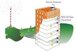 Mwrf Com Sites Mwrf com Files Uploads 2015 02 Mw 0315 R Fessentials F2 Mwrf Com Sites Mwrf com Files Uploads 2015 02 Mw 0315 R Fessentials F2