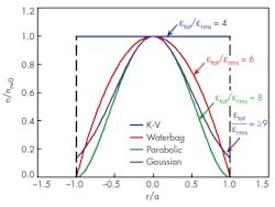 Mwrf Com Sites Mwrf com Files Uploads 2015 02 05 E F3 0 Mwrf Com Sites Mwrf com Files Uploads 2015 02 05 E F3 0