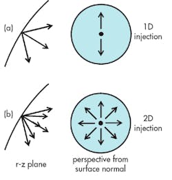 Mwrf Com Sites Mwrf com Files Uploads 2015 02 05 E F4 0 Mwrf Com Sites Mwrf com Files Uploads 2015 02 05 E F4 0