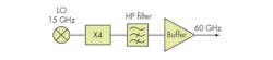 Mwrf Com Sites Mwrf com Files Uploads 2015 02 05 E F5 0 Mwrf Com Sites Mwrf com Files Uploads 2015 02 05 E F5 0