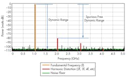 Mwrf Com Sites Mwrf com Files Uploads 2015 02 22 E F1 Mwrf Com Sites Mwrf com Files Uploads 2015 02 22 E F1