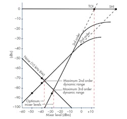 Mwrf Com Sites Mwrf com Files Uploads 2015 02 22 E F3 Mwrf Com Sites Mwrf com Files Uploads 2015 02 22 E F3
