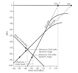 Mwrf Com Sites Mwrf com Files Uploads 2015 02 22 E F3 Mwrf Com Sites Mwrf com Files Uploads 2015 02 22 E F3