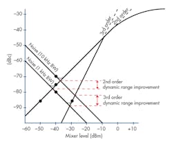 Mwrf Com Sites Mwrf com Files Uploads 2015 02 22 E F4 Mwrf Com Sites Mwrf com Files Uploads 2015 02 22 E F4