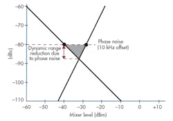 Mwrf Com Sites Mwrf com Files Uploads 2015 02 22 E F5 Mwrf Com Sites Mwrf com Files Uploads 2015 02 22 E F5