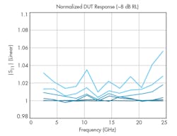 Mwrf Com Sites Mwrf com Files Uploads 2015 02 22 E F7 Mwrf Com Sites Mwrf com Files Uploads 2015 02 22 E F7