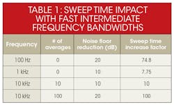 Mwrf Com Sites Mwrf com Files Uploads 2015 02 22 E Table 1 Mwrf Com Sites Mwrf com Files Uploads 2015 02 22 E Table 1