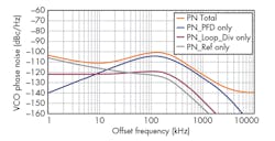 Mwrf Com Sites Mwrf com Files Uploads 2015 02 31 E F3 Mwrf Com Sites Mwrf com Files Uploads 2015 02 31 E F3