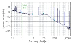 Mwrf Com Sites Mwrf com Files Uploads 2015 02 31 E F7 Mwrf Com Sites Mwrf com Files Uploads 2015 02 31 E F7