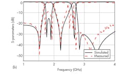Mwrf Com Sites Mwrf com Files Uploads 2015 02 32 E F1b Mwrf Com Sites Mwrf com Files Uploads 2015 02 32 E F1b