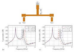 Mwrf Com Sites Mwrf com Files Uploads 2015 02 32 E F2 Mwrf Com Sites Mwrf com Files Uploads 2015 02 32 E F2