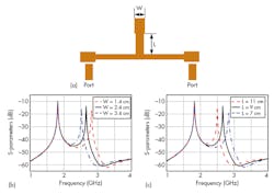 Mwrf Com Sites Mwrf com Files Uploads 2015 02 32 E F2 Mwrf Com Sites Mwrf com Files Uploads 2015 02 32 E F2