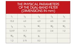 Mwrf Com Sites Mwrf com Files Uploads 2015 02 32 E Table Mwrf Com Sites Mwrf com Files Uploads 2015 02 32 E Table