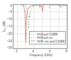 Mwrf Com Sites Mwrf com Files Uploads 2015 02 34 E F3 Mwrf Com Sites Mwrf com Files Uploads 2015 02 34 E F3
