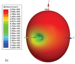 Mwrf Com Sites Mwrf com Files Uploads 2015 02 34 E F4 B Mwrf Com Sites Mwrf com Files Uploads 2015 02 34 E F4 B