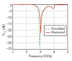 Mwrf Com Sites Mwrf com Files Uploads 2015 02 34 E F6 Mwrf Com Sites Mwrf com Files Uploads 2015 02 34 E F6