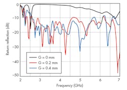 Mwrf Com Sites Mwrf com Files Uploads 2015 02 35 E F2 Mwrf Com Sites Mwrf com Files Uploads 2015 02 35 E F2