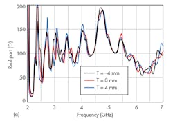 Mwrf Com Sites Mwrf com Files Uploads 2015 02 35 E F3a Mwrf Com Sites Mwrf com Files Uploads 2015 02 35 E F3a