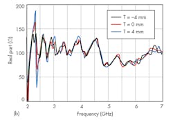 Mwrf Com Sites Mwrf com Files Uploads 2015 02 35 E F3b Mwrf Com Sites Mwrf com Files Uploads 2015 02 35 E F3b