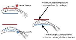 Mwrf Com Sites Mwrf com Files Uploads 2015 02 Mw 0415 App Notes Fig X2 0 Mwrf Com Sites Mwrf com Files Uploads 2015 02 Mw 0415 App Notes Fig X2 0