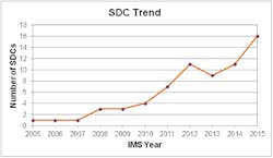 Mwrf Com Sites Mwrf com Files Uploads 2015 02 Students Ims Mwrf Com Sites Mwrf com Files Uploads 2015 02 Students Ims
