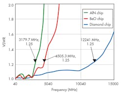 Mwrf Com Sites Mwrf com Files Uploads 2015 02 20 G F10 Mwrf Com Sites Mwrf com Files Uploads 2015 02 20 G F10
