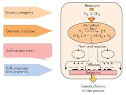 Mwrf Com Sites Mwrf com Files Uploads 2015 02 20 G F2 Mwrf Com Sites Mwrf com Files Uploads 2015 02 20 G F2