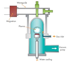 Mwrf Com Sites Mwrf com Files Uploads 2015 02 20 G F3 Mwrf Com Sites Mwrf com Files Uploads 2015 02 20 G F3