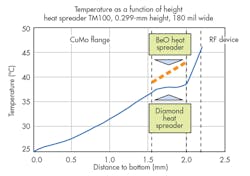 Mwrf Com Sites Mwrf com Files Uploads 2015 02 20 G F5 Mwrf Com Sites Mwrf com Files Uploads 2015 02 20 G F5