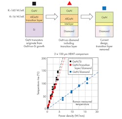 Mwrf Com Sites Mwrf com Files Uploads 2015 02 20 G F7 Mwrf Com Sites Mwrf com Files Uploads 2015 02 20 G F7