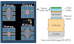 Mwrf Com Sites Mwrf com Files Uploads 2015 02 20 G F8 Mwrf Com Sites Mwrf com Files Uploads 2015 02 20 G F8