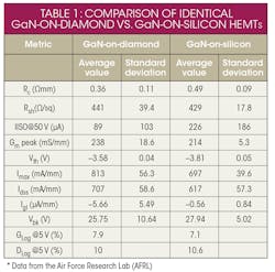 Mwrf Com Sites Mwrf com Files Uploads 2015 02 20 G Table 1 Mwrf Com Sites Mwrf com Files Uploads 2015 02 20 G Table 1