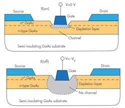 Mwrf Com Sites Mwrf com Files Uploads 2015 02 21 G F4 Mwrf Com Sites Mwrf com Files Uploads 2015 02 21 G F4