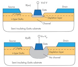 Mwrf Com Sites Mwrf com Files Uploads 2015 02 21 G F4 Mwrf Com Sites Mwrf com Files Uploads 2015 02 21 G F4