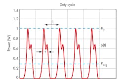 Mwrf Com Sites Mwrf com Files Uploads 2015 02 21 G F7 Mwrf Com Sites Mwrf com Files Uploads 2015 02 21 G F7