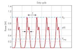 Mwrf Com Sites Mwrf com Files Uploads 2015 02 21 G F7 Mwrf Com Sites Mwrf com Files Uploads 2015 02 21 G F7
