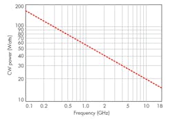 Mwrf Com Sites Mwrf com Files Uploads 2015 02 21 G F8 Mwrf Com Sites Mwrf com Files Uploads 2015 02 21 G F8