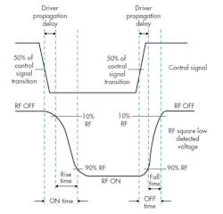 Mwrf Com Sites Mwrf com Files Uploads 2015 02 21 G F9 Mwrf Com Sites Mwrf com Files Uploads 2015 02 21 G F9