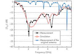 Mwrf Com Sites Mwrf com Files Uploads 2015 02 30 G F3 Mwrf Com Sites Mwrf com Files Uploads 2015 02 30 G F3