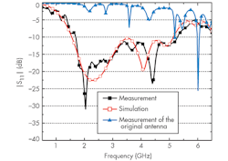 Mwrf Com Sites Mwrf com Files Uploads 2015 02 30 G F3 Mwrf Com Sites Mwrf com Files Uploads 2015 02 30 G F3