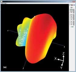 Mwrf Com Sites Mwrf com Files Uploads 2015 02 30 G F6a Mwrf Com Sites Mwrf com Files Uploads 2015 02 30 G F6a