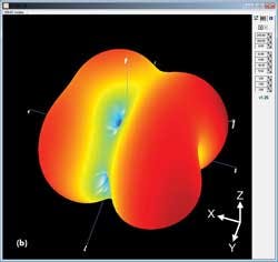 Mwrf Com Sites Mwrf com Files Uploads 2015 02 30 G F6b Mwrf Com Sites Mwrf com Files Uploads 2015 02 30 G F6b