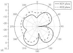 Mwrf Com Sites Mwrf com Files Uploads 2015 02 30 G F6d Mwrf Com Sites Mwrf com Files Uploads 2015 02 30 G F6d