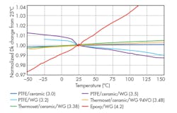 Mwrf Com Sites Mwrf com Files Uploads 2015 02 31 H F2 Mwrf Com Sites Mwrf com Files Uploads 2015 02 31 H F2