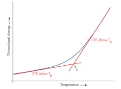Mwrf Com Sites Mwrf com Files Uploads 2015 02 31 H F3 Mwrf Com Sites Mwrf com Files Uploads 2015 02 31 H F3