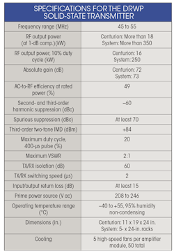 Mwrf Com Sites Mwrf com Files Uploads 2015 02 40gtable Mwrf Com Sites Mwrf com Files Uploads 2015 02 40gtable