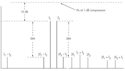 Mwrf Com Sites Mwrf com Files Uploads 2015 02 21 H F2 Mwrf Com Sites Mwrf com Files Uploads 2015 02 21 H F2