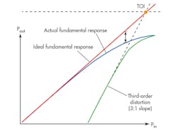 Mwrf Com Sites Mwrf com Files Uploads 2015 02 21 H F4 Mwrf Com Sites Mwrf com Files Uploads 2015 02 21 H F4